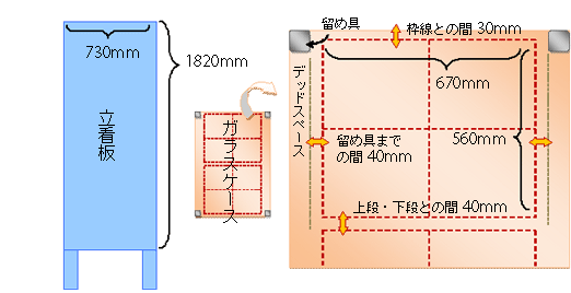 立看板とガラスケースの大きさ