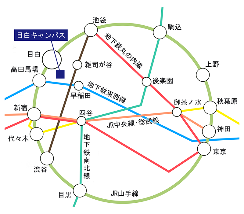 交通案内