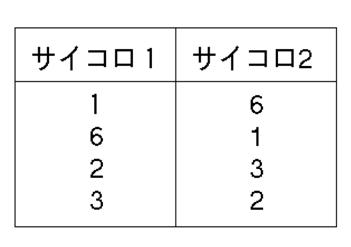 : c}03-1_