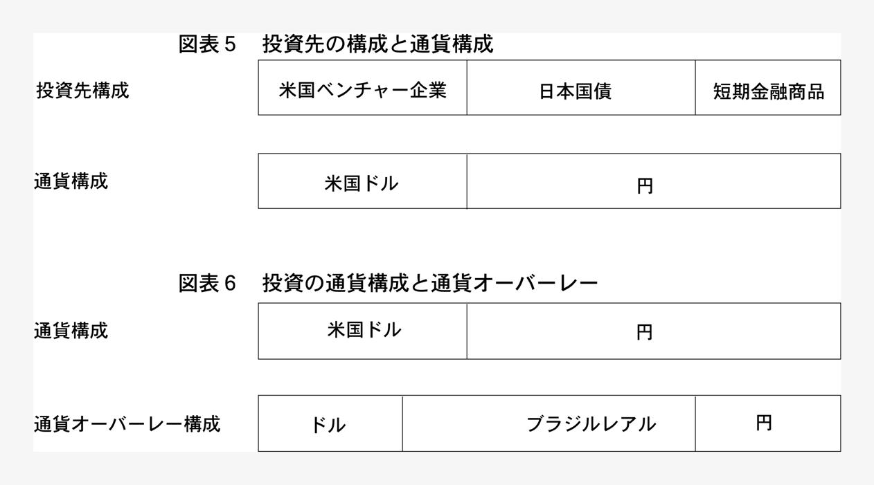 新しいページ 2