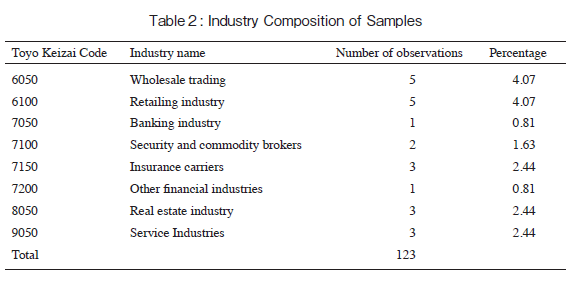 Table1