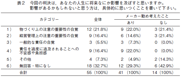 新しいページ 2