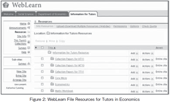 Figure 2: WebLearn File Resources for Tutors in Economics