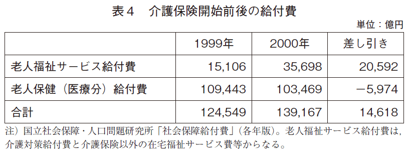 新しいページ 2