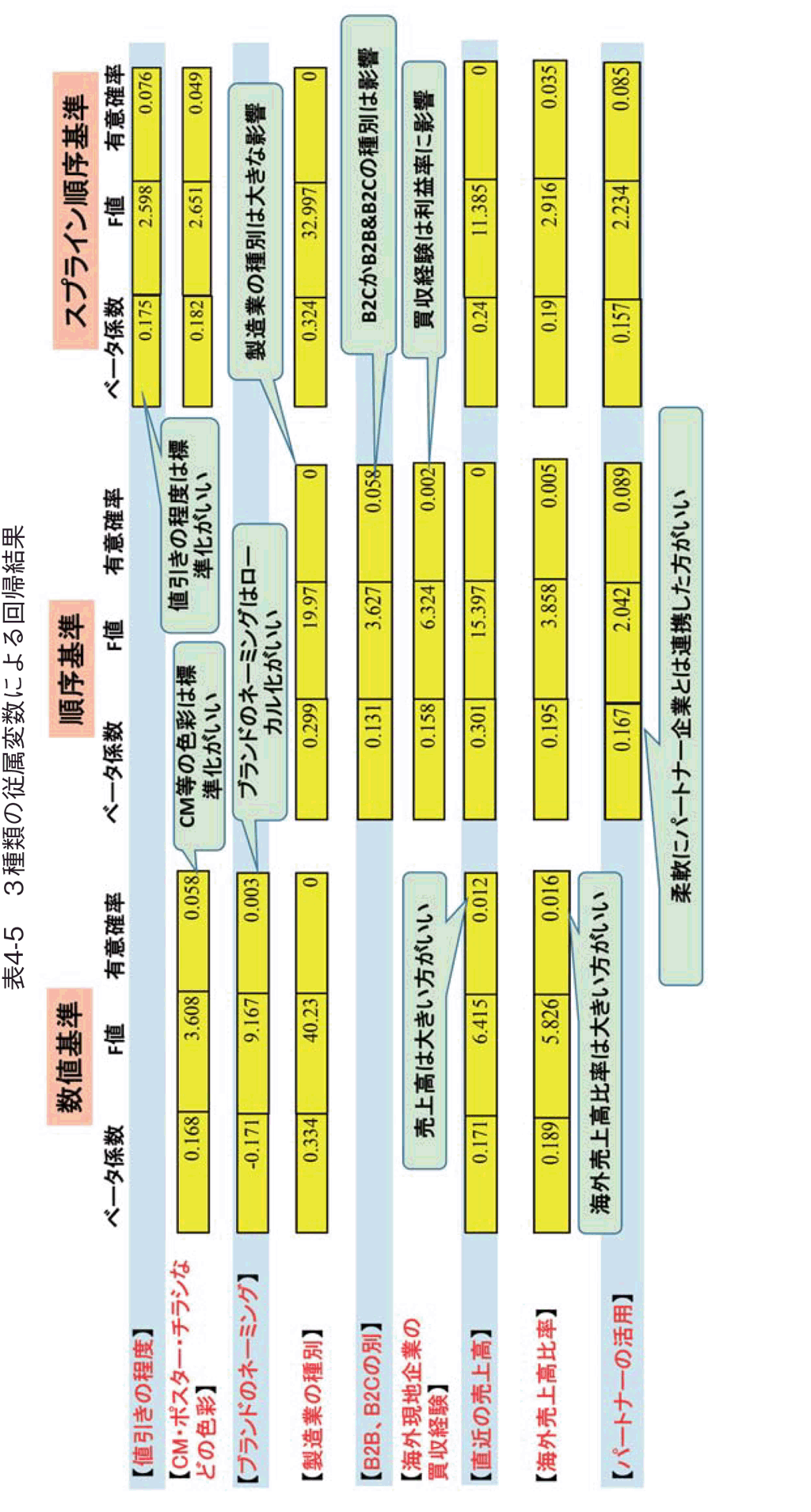 学習院大学 経済論集