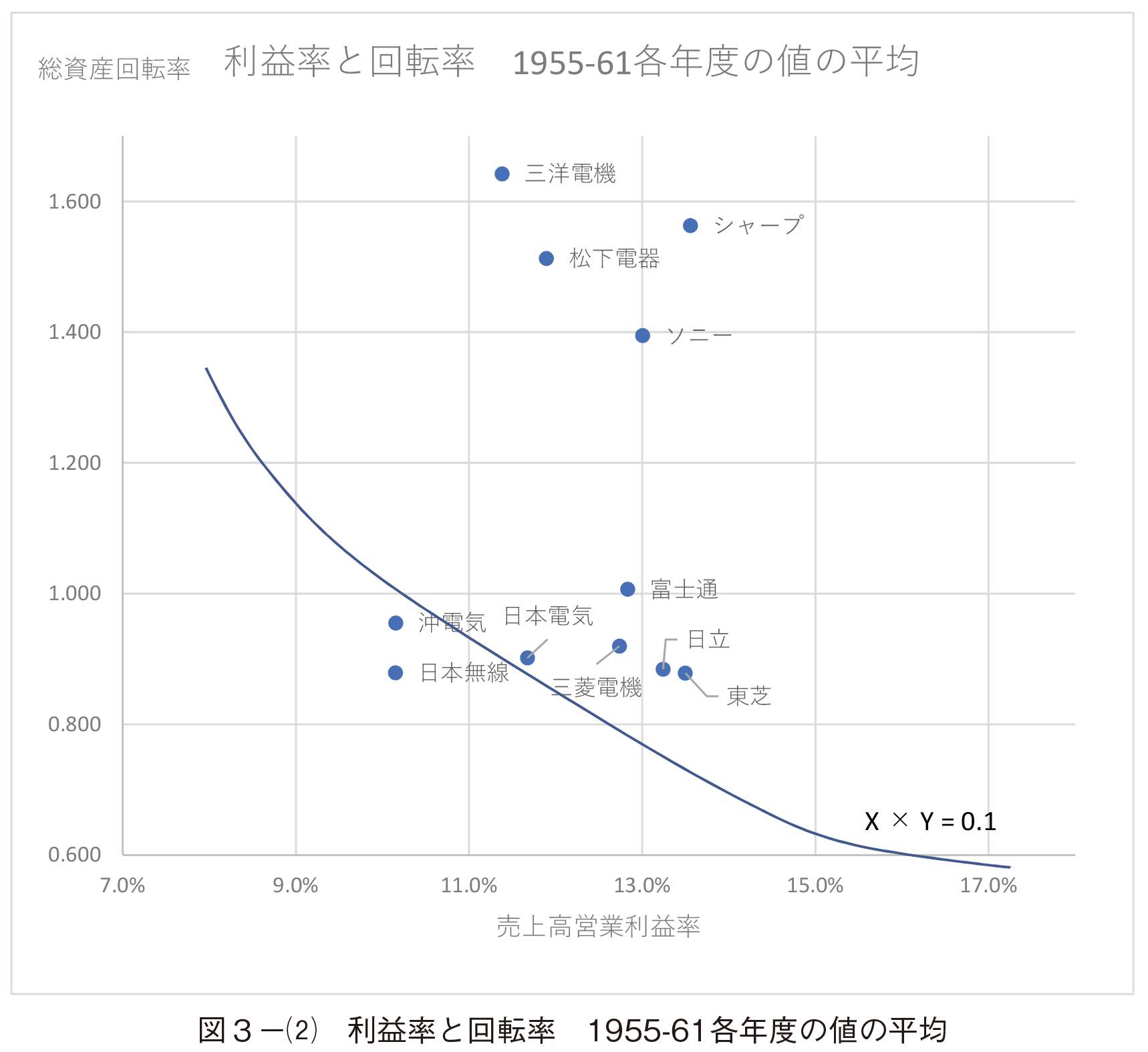 新しいページ 1