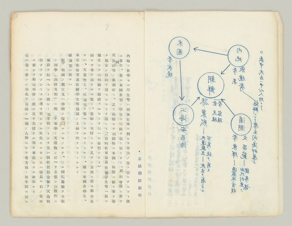 標準画像へ