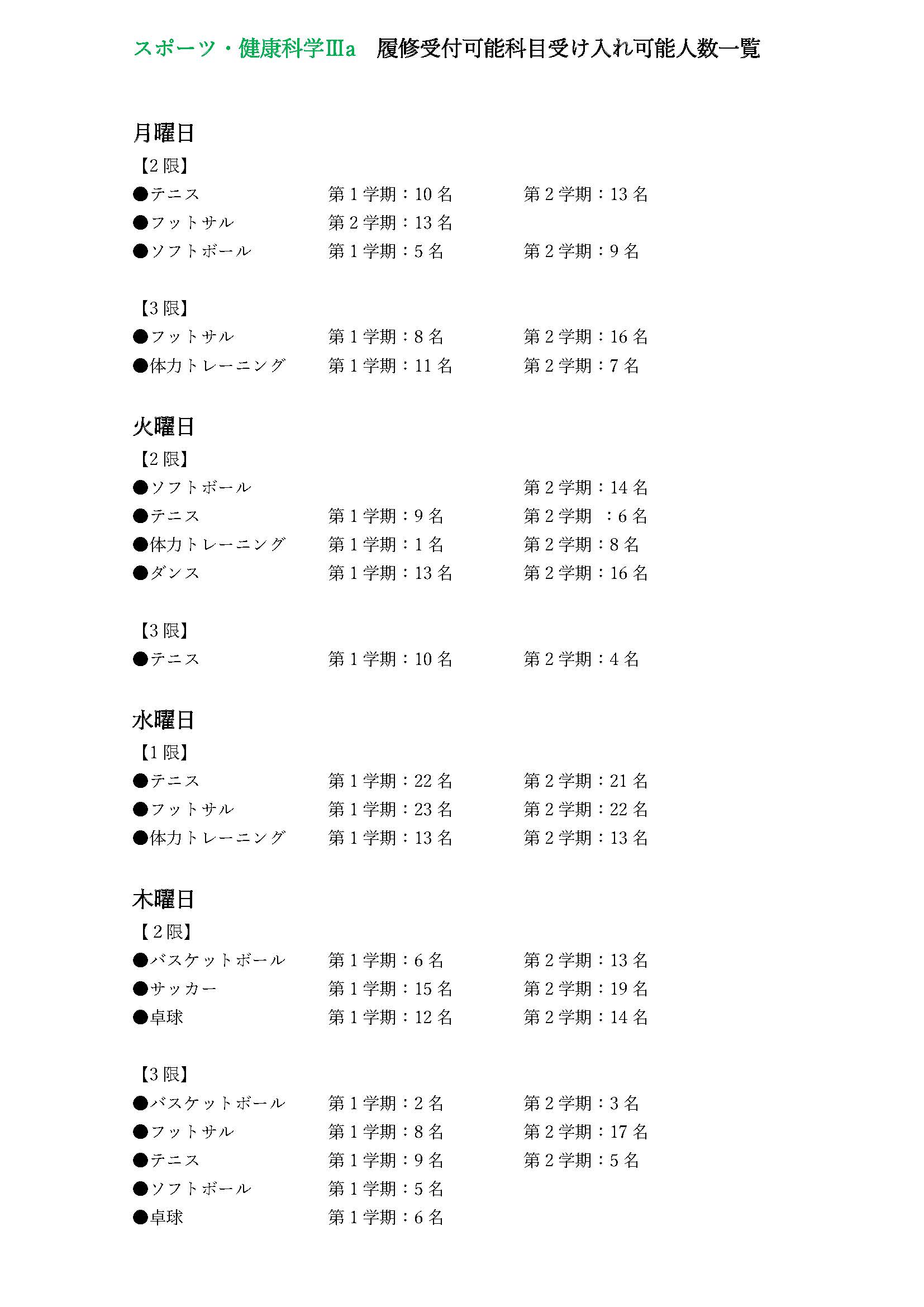 お知らせ スポーツ 健康科学センター