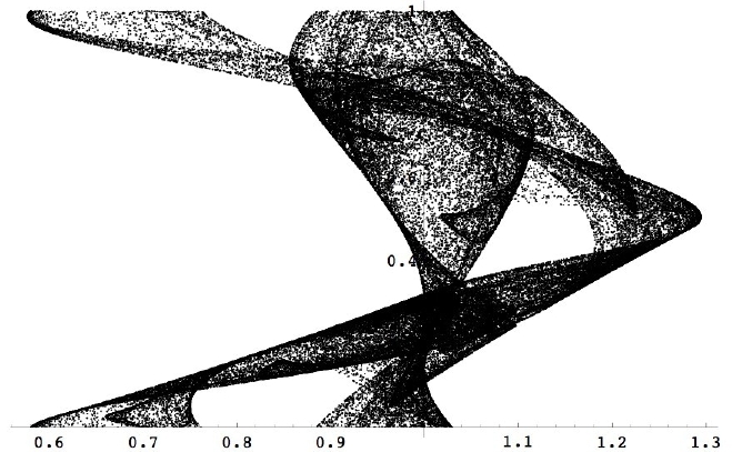 [chaotic orbit from U-tube]